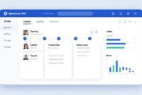 AgencyJoy CRM dashboard showing lead management interface
