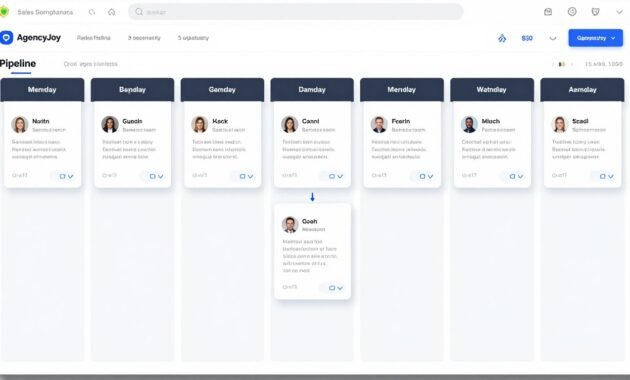AgencyJoy sales pipeline management dashboard