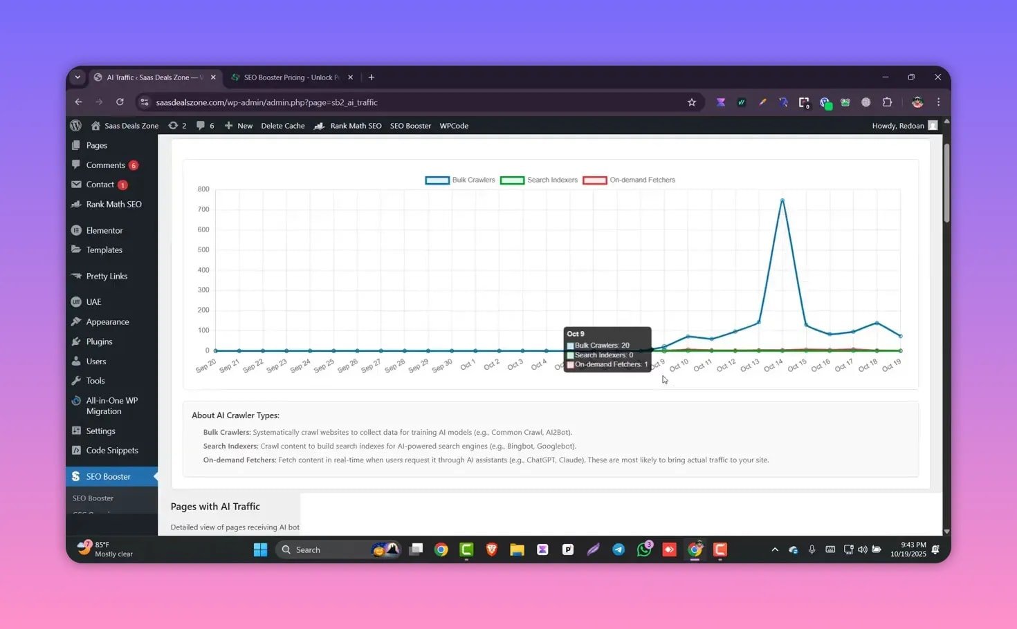 SEO Booster AI Traffic graph in WordPress showing bulk crawlers spike with tooltip displaying counts.