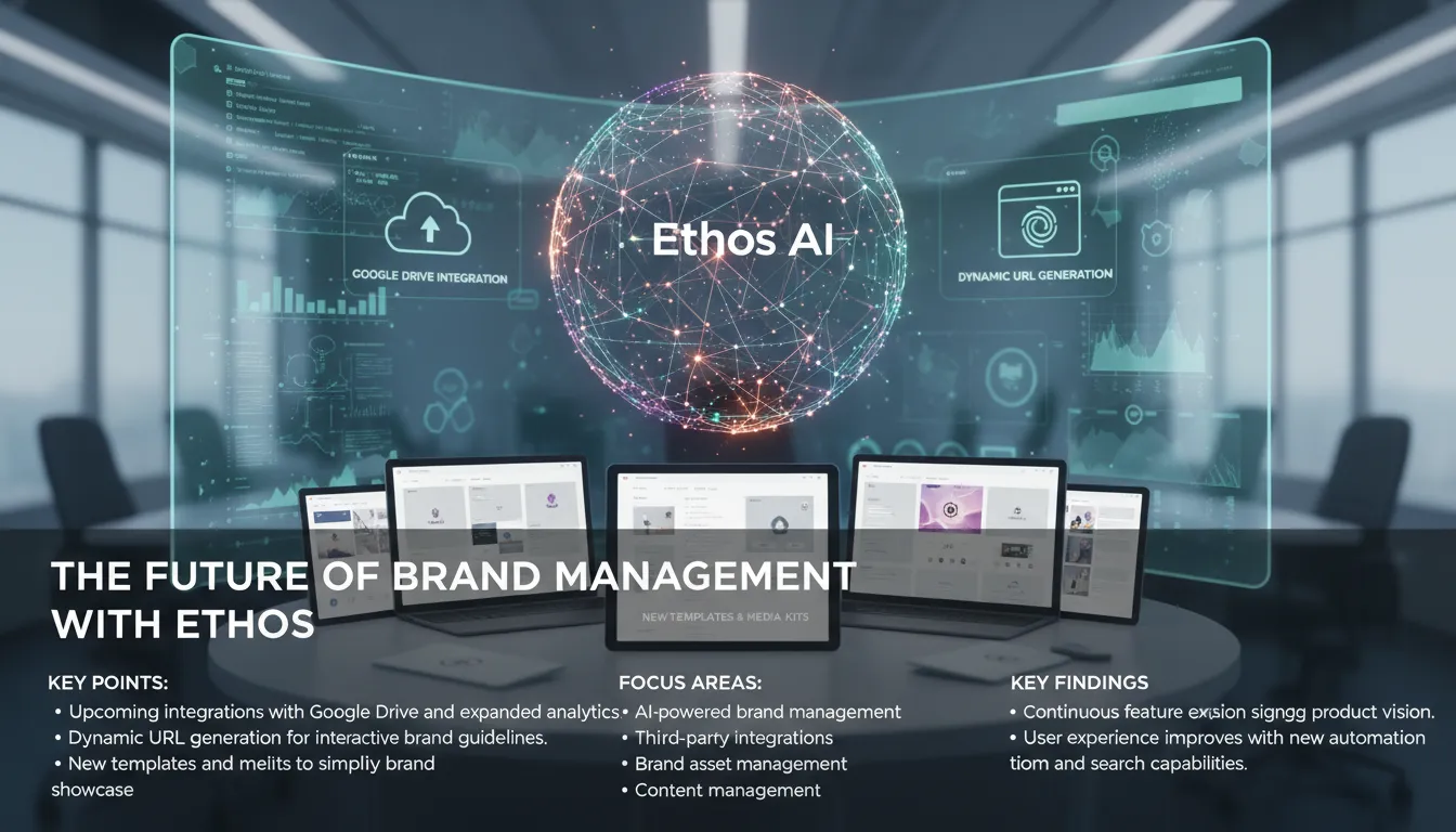 Wild Card: Imagine Managing Your Brand as a Digital Museum