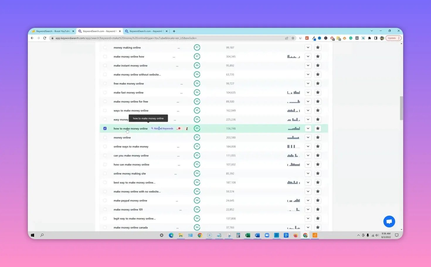 Clear KeywordSearch results page showing many long-tail keyword variants for 'make money online' with relevance scores, monthly view counts and small trend charts.