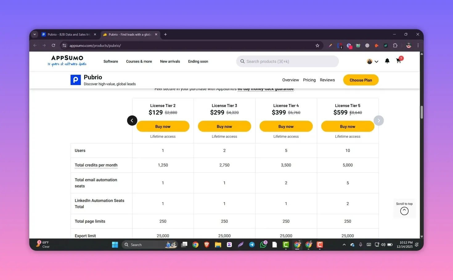 Clean AppSumo pricing grid for Pubrio showing license tiers with prices $129, $299, $399 and $599 and corresponding feature rows for credits, users and export limits