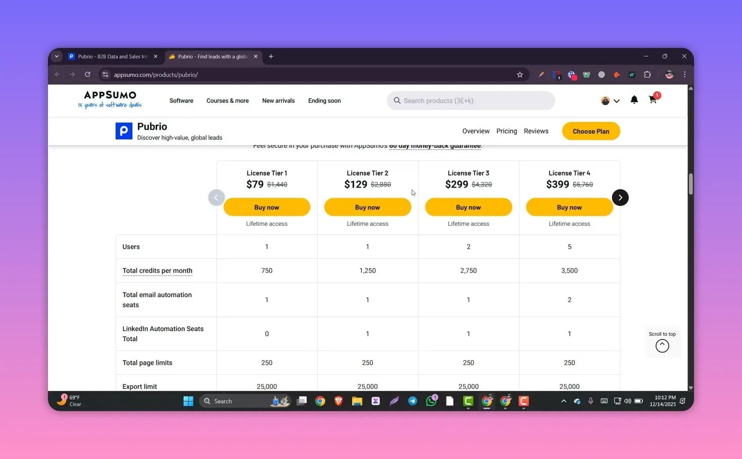 AppSumo pricing table for Pubrio showing License Tier 1 $79, License Tier 2 $129, License Tier 3 $299 and License Tier 4 $399 with buy buttons and feature rows