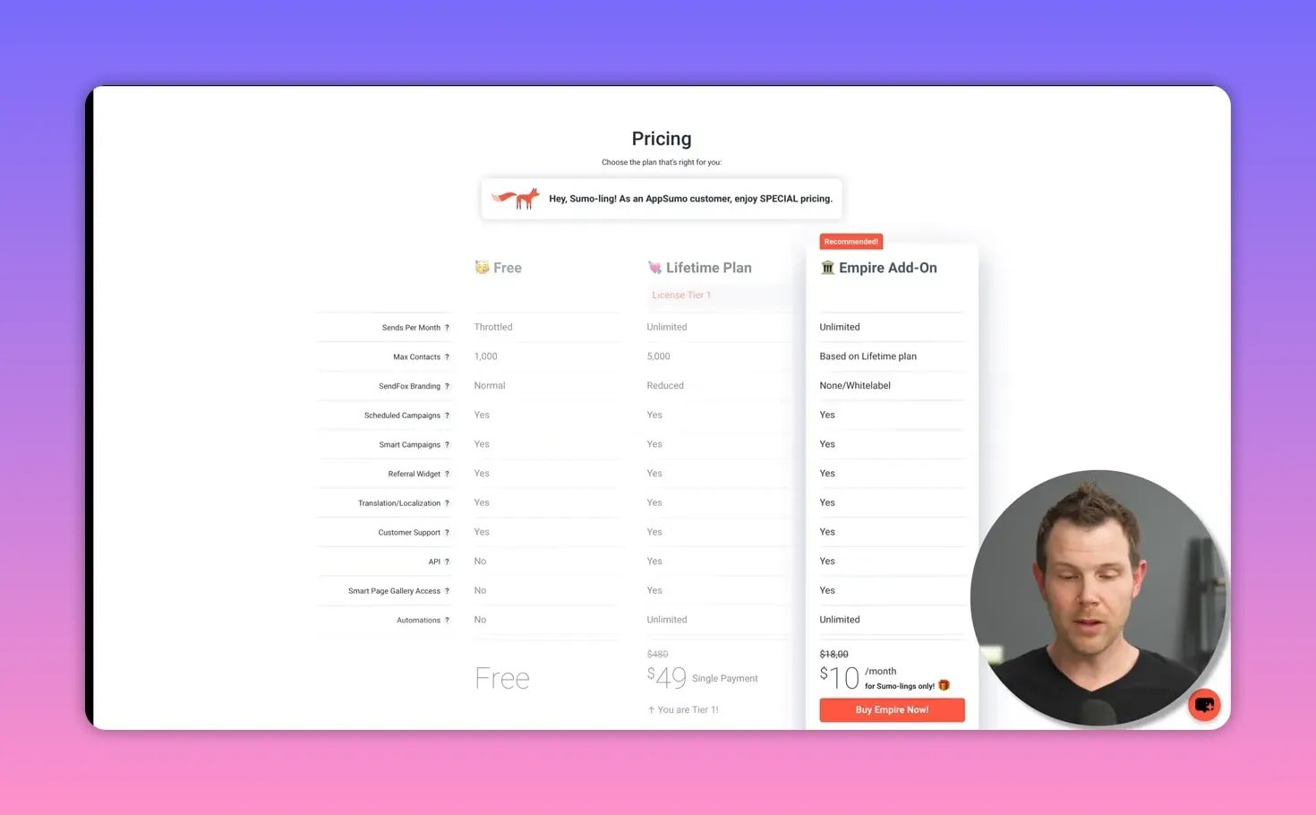 AppSumo pricing comparison showing Free, Lifetime plan ($49) and Empire add‑on ($10/month) columns with a small presenter overlay