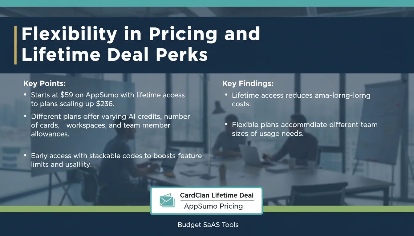 Driving Engagement with Bulk, Scheduled, and Group Cards
