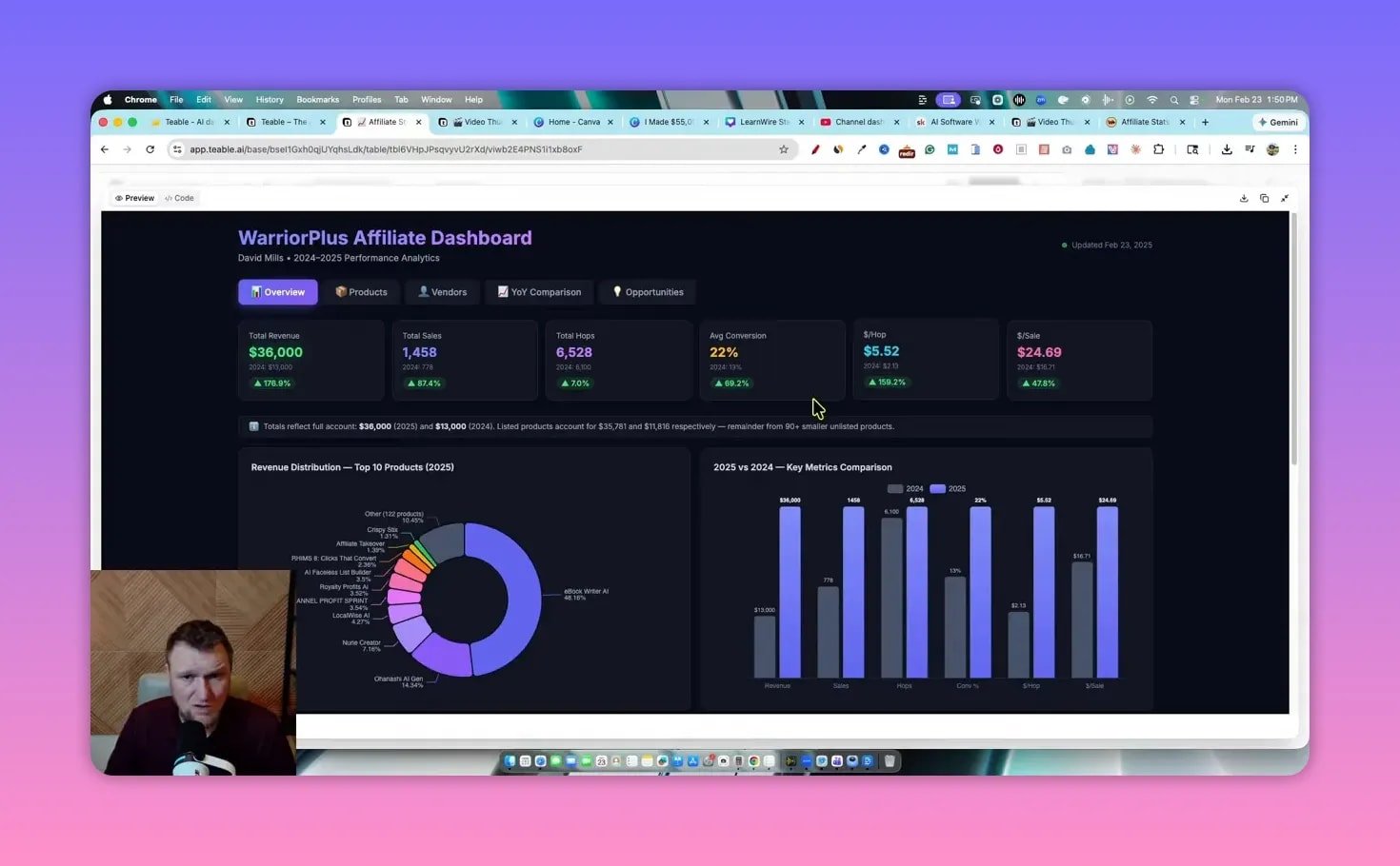 Clear Teable dashboard screenshot showing Total Revenue $36,000, KPI cards, a donut revenue distribution and 2025 vs 2024 bar chart; small presenter inset.
