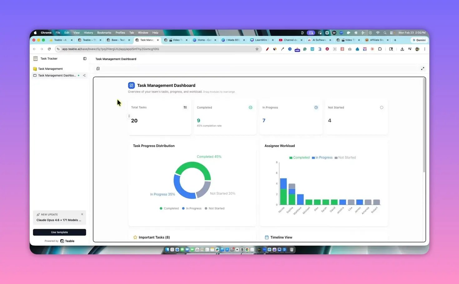 Teable Task Management Dashboard showing total tasks, completion rate, donut chart for task progress and an assignee workload bar chart.